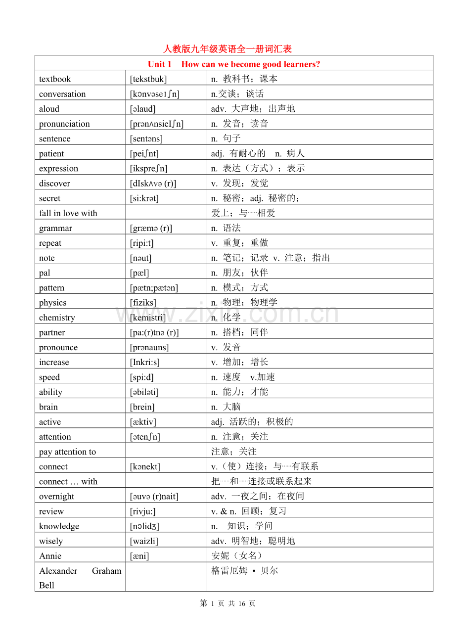 人教版九年级全册英语单词词汇表.docx_第1页