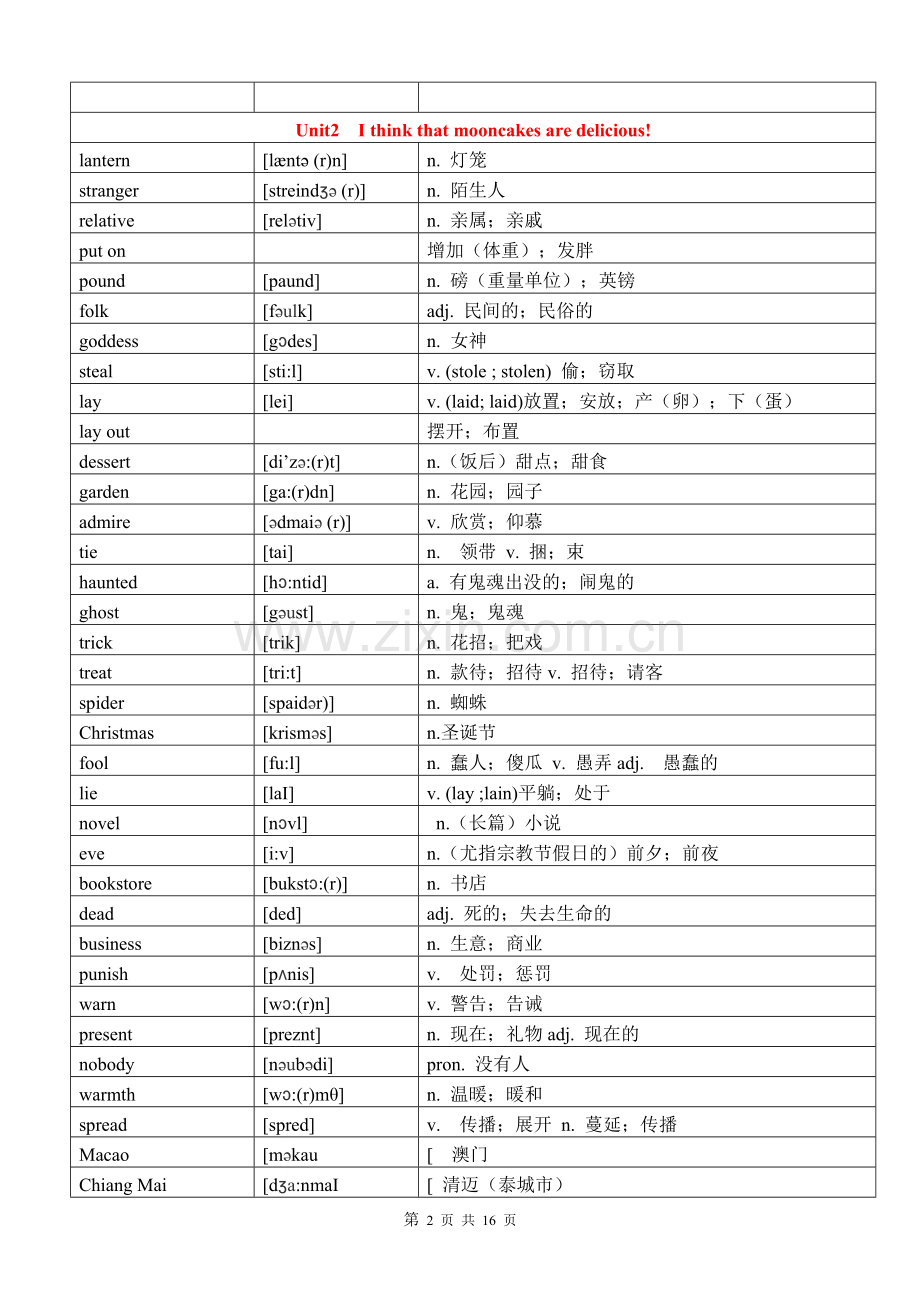 人教版九年级全册英语单词词汇表.docx_第2页