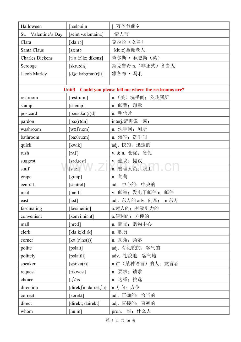 人教版九年级全册英语单词词汇表.docx_第3页