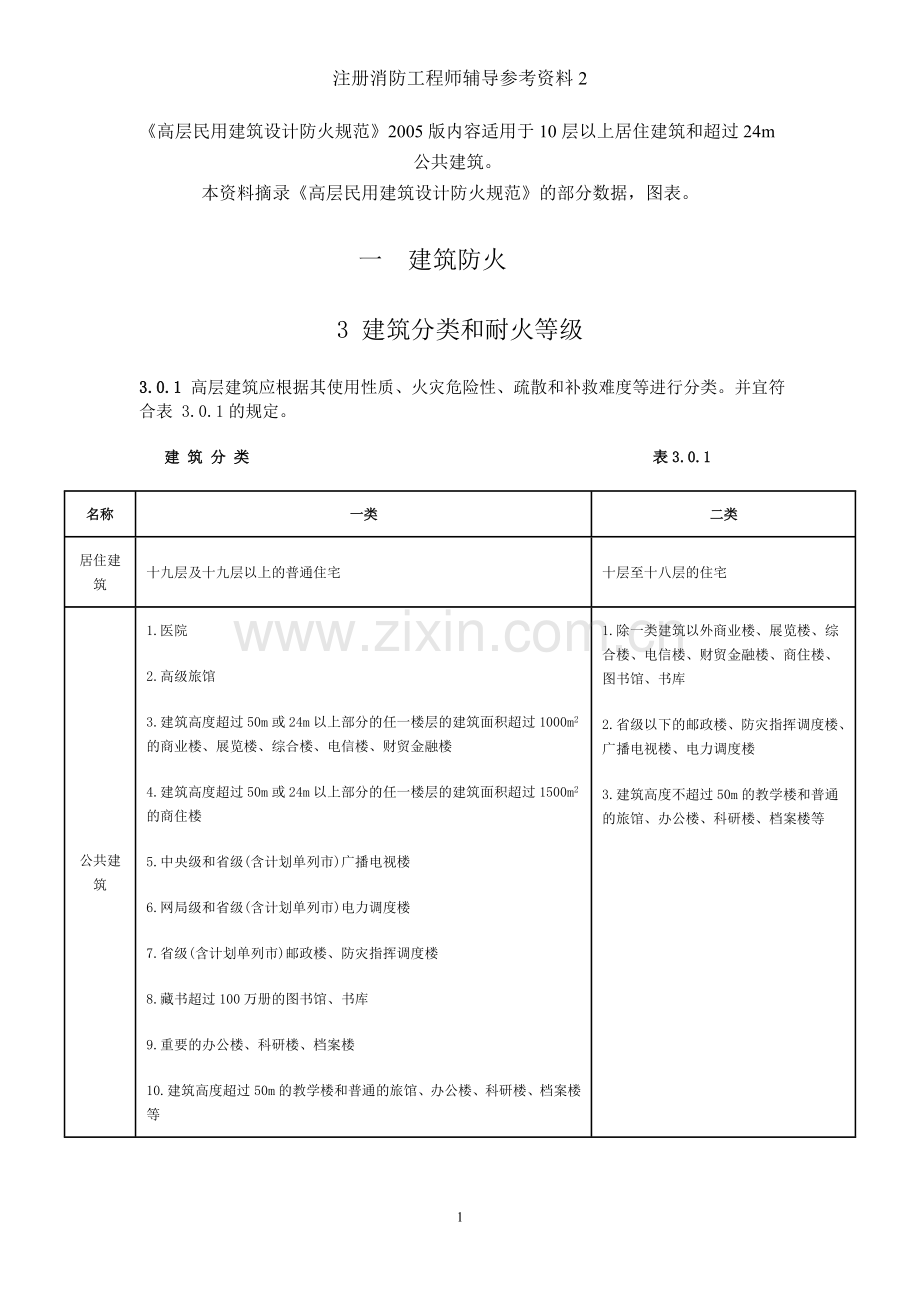 《高层民用建筑设计防火规范》2005版的部分数据2.doc_第1页