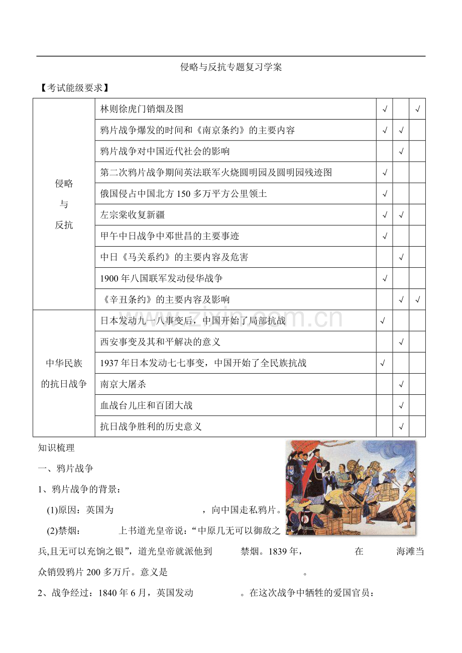 侵略与反抗专题复习学案.doc_第1页