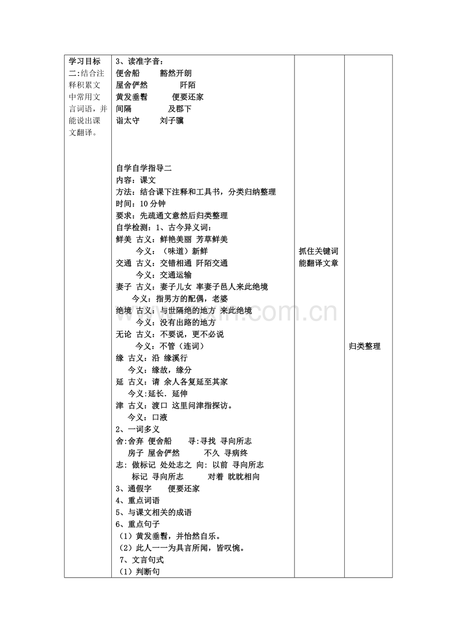 人教初中语文八上《桃花源记》-(二).doc_第2页