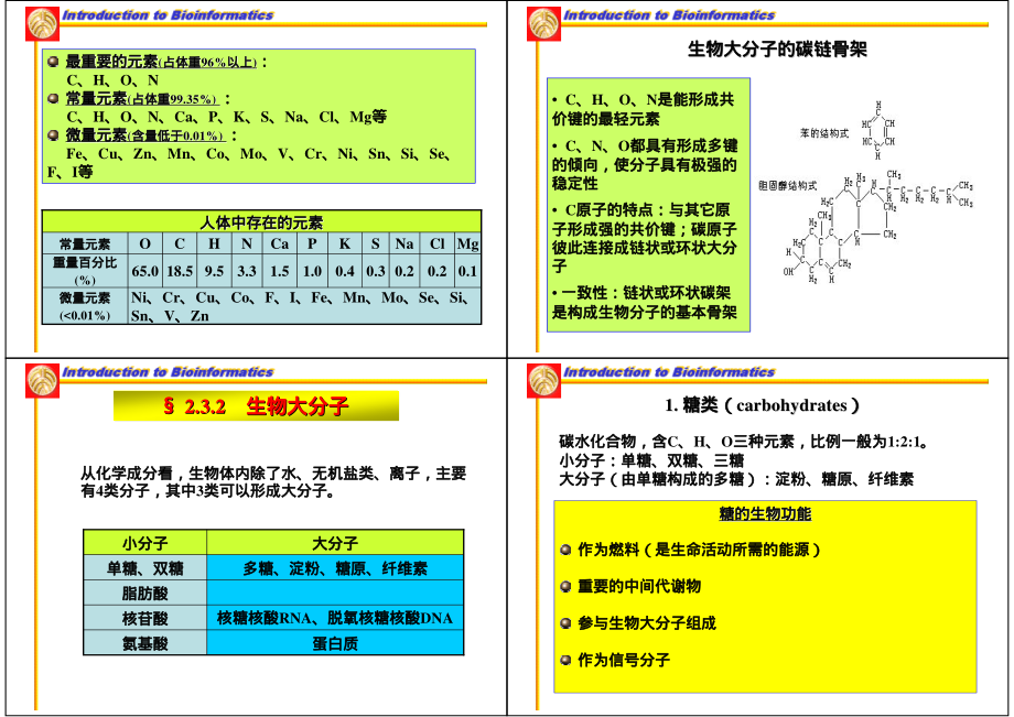 分子生物学.pdf_第2页