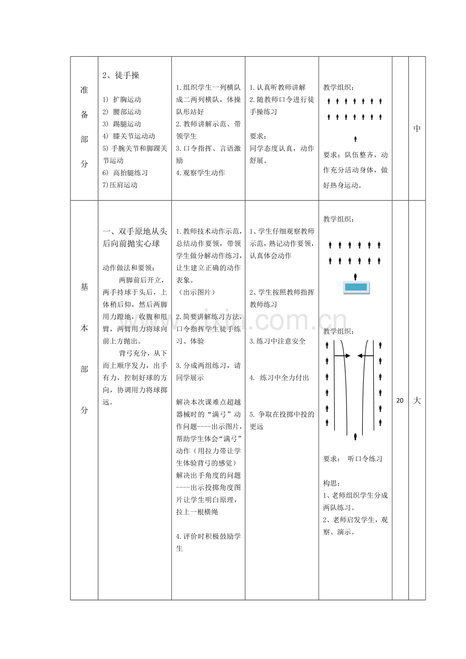 初中体育与健康人教课标版七年级全一册-双手前掷实心球教学设计.doc_第3页