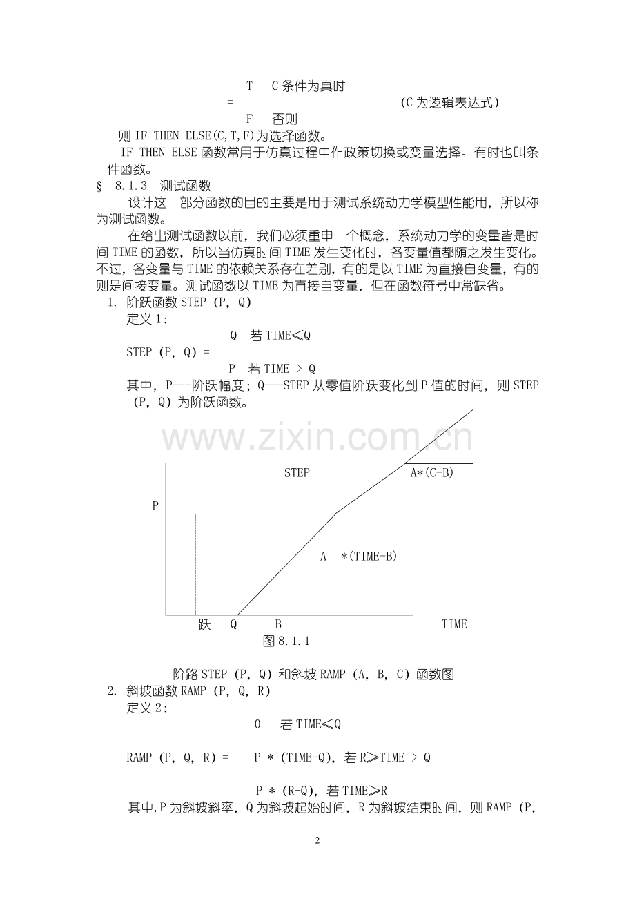 软件包中系统动力学函数.doc_第2页