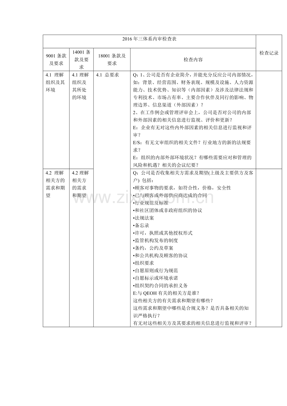 2016年三体系内审检查表word版.doc_第1页