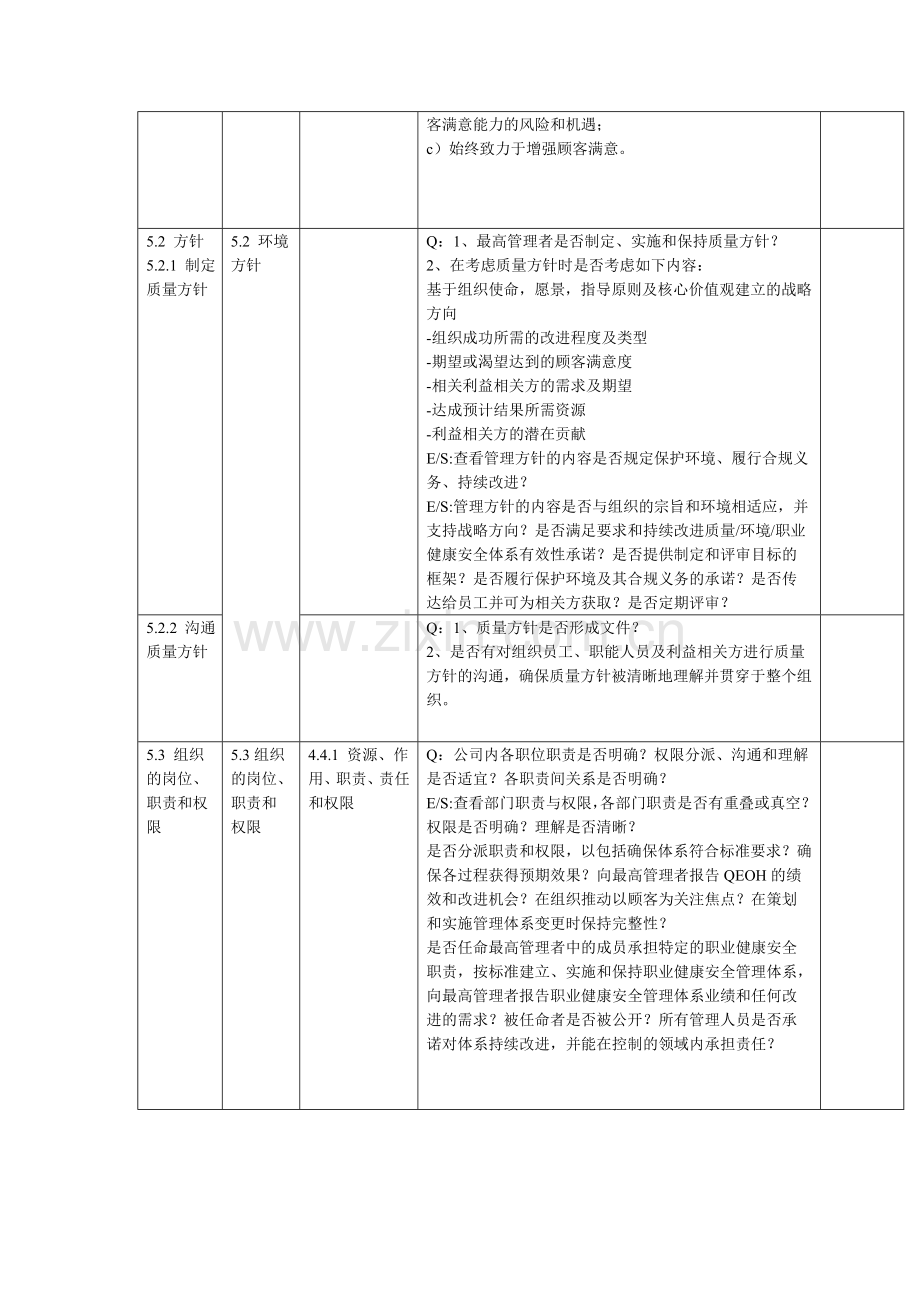 2016年三体系内审检查表word版.doc_第3页