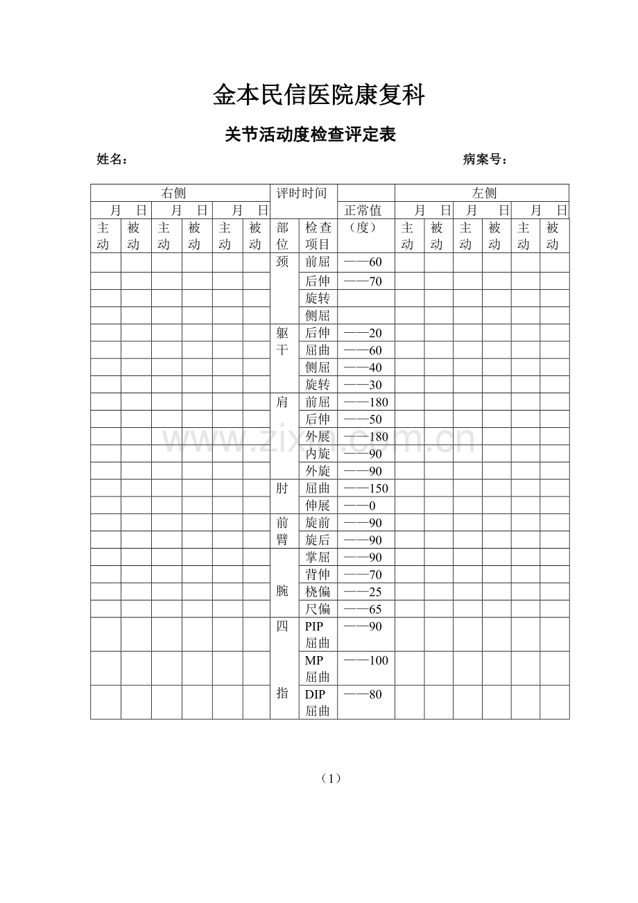 关节活动度评定表.doc_第1页