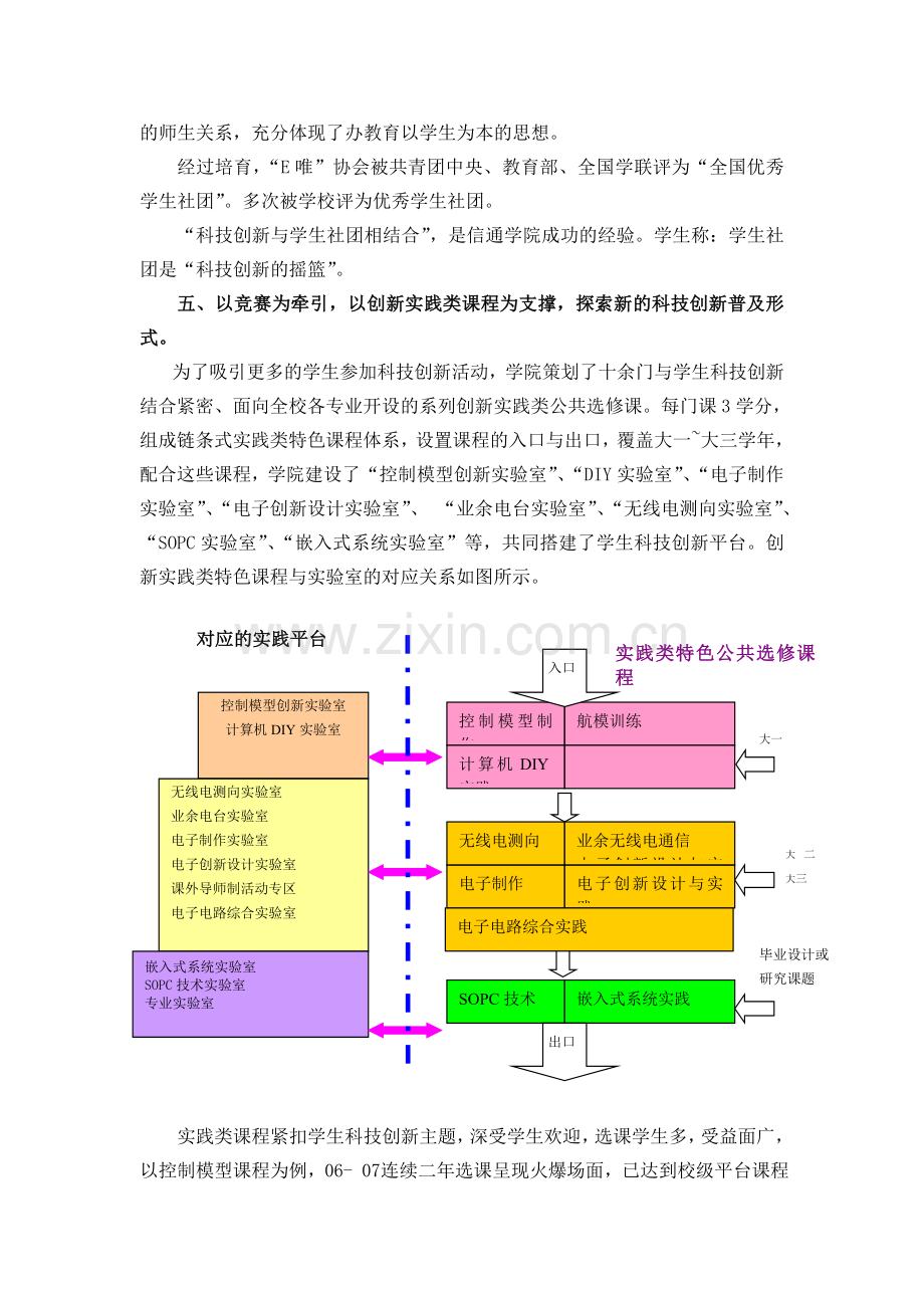 信息与通信工程学院大学生课外科技创新工作总结与思路.doc_第3页