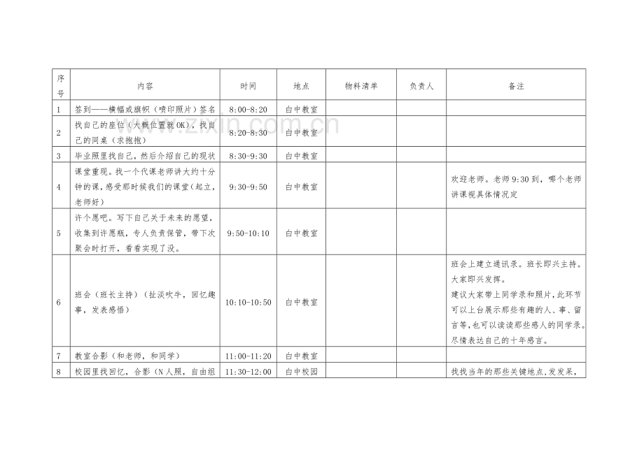 中学同学毕业十年聚会活动策划方案(很有创意)).doc_第3页