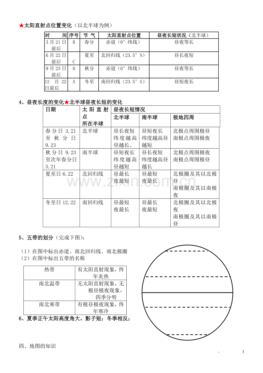 七年级上册地理期中考试前知识点总结.doc_第3页