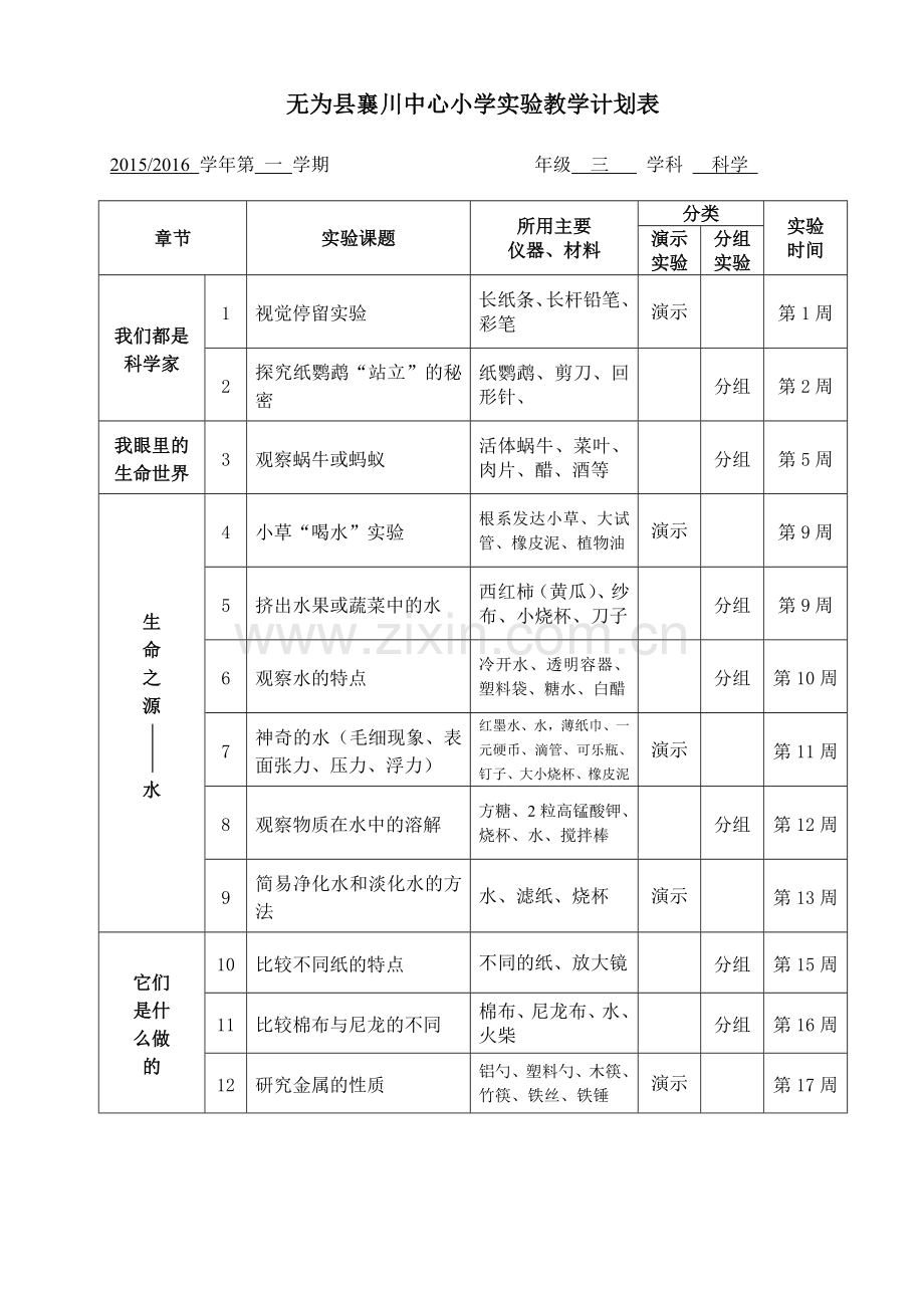 苏教版3-6年级科学实验教学计划表.doc_第1页