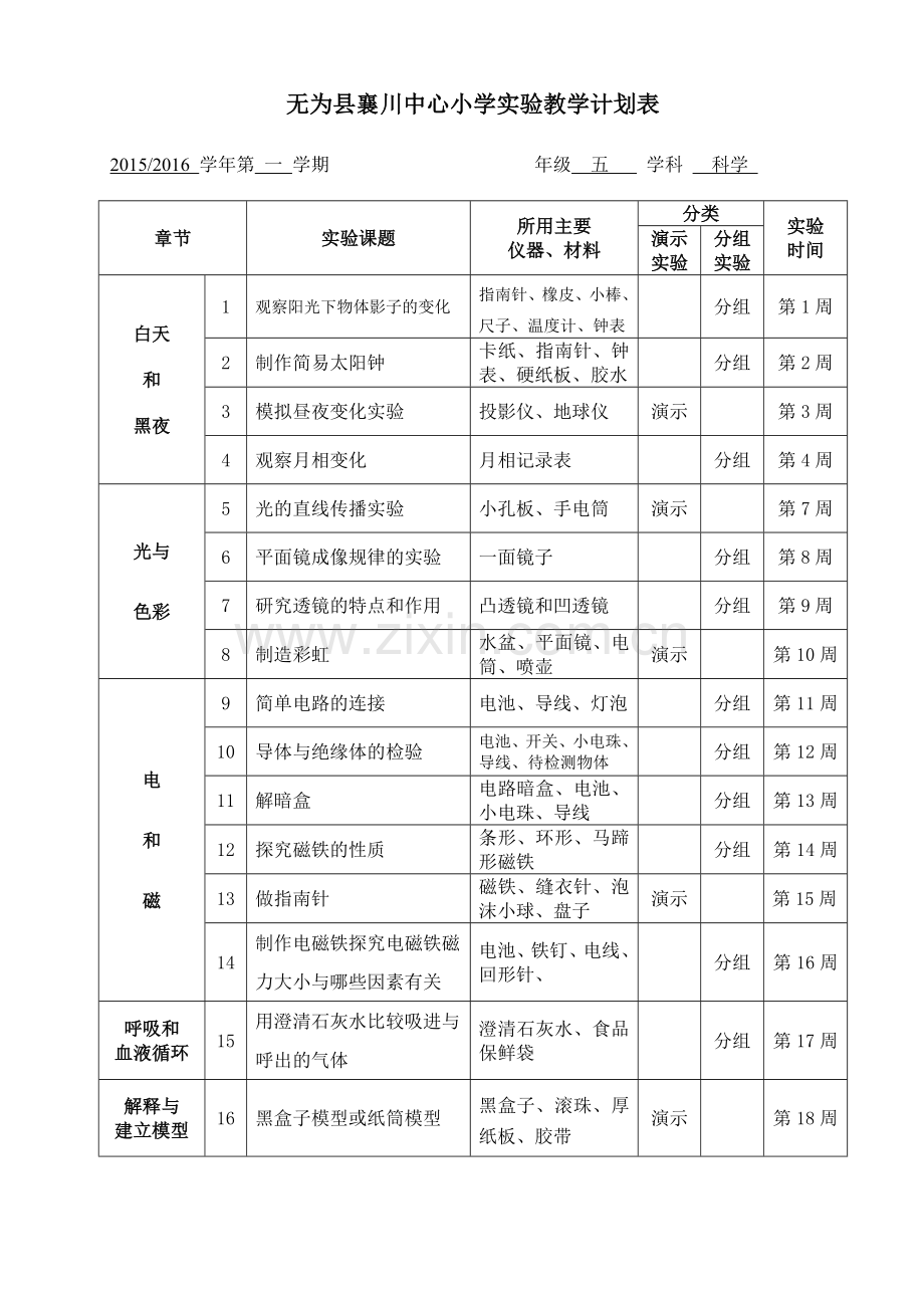 苏教版3-6年级科学实验教学计划表.doc_第3页