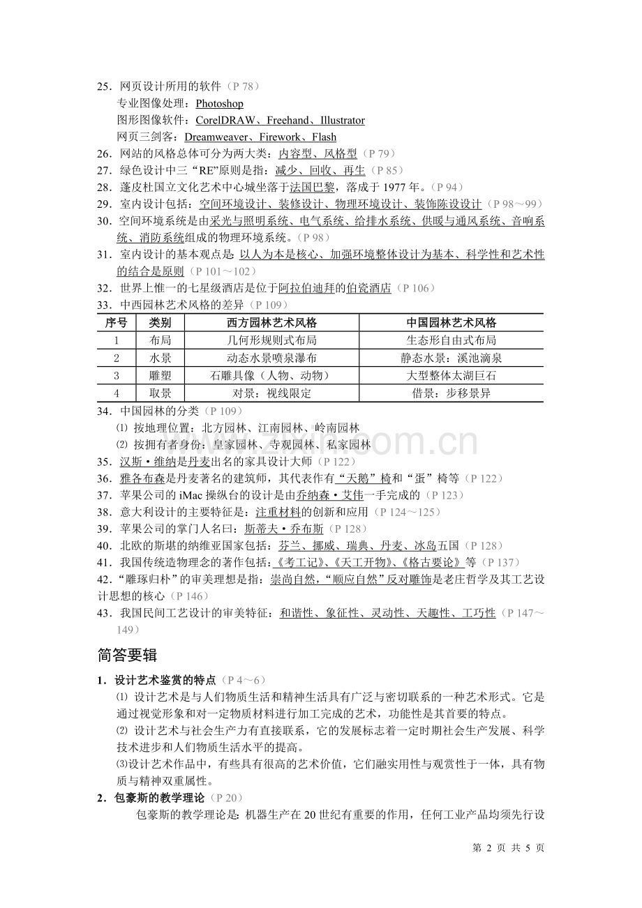 设计基础复习资料.doc_第2页