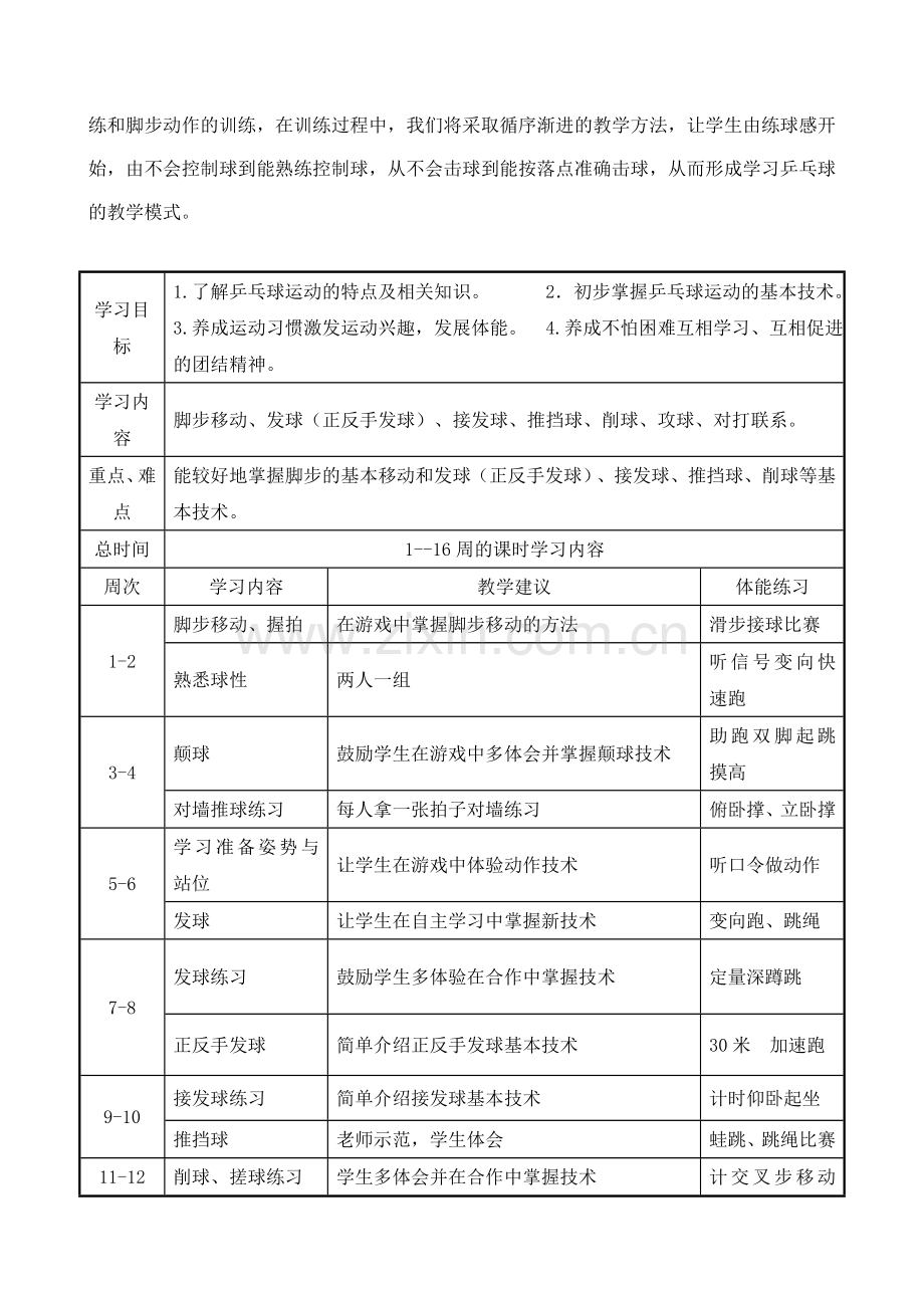 乒乓球兴趣小组活动计划及安排.doc_第2页