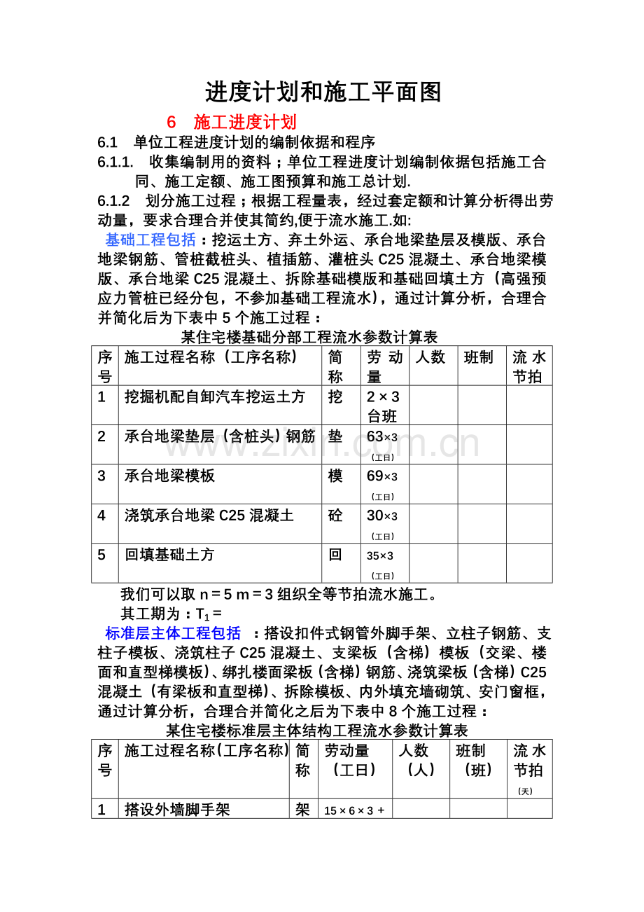 进度计划和施工平面图.doc_第1页