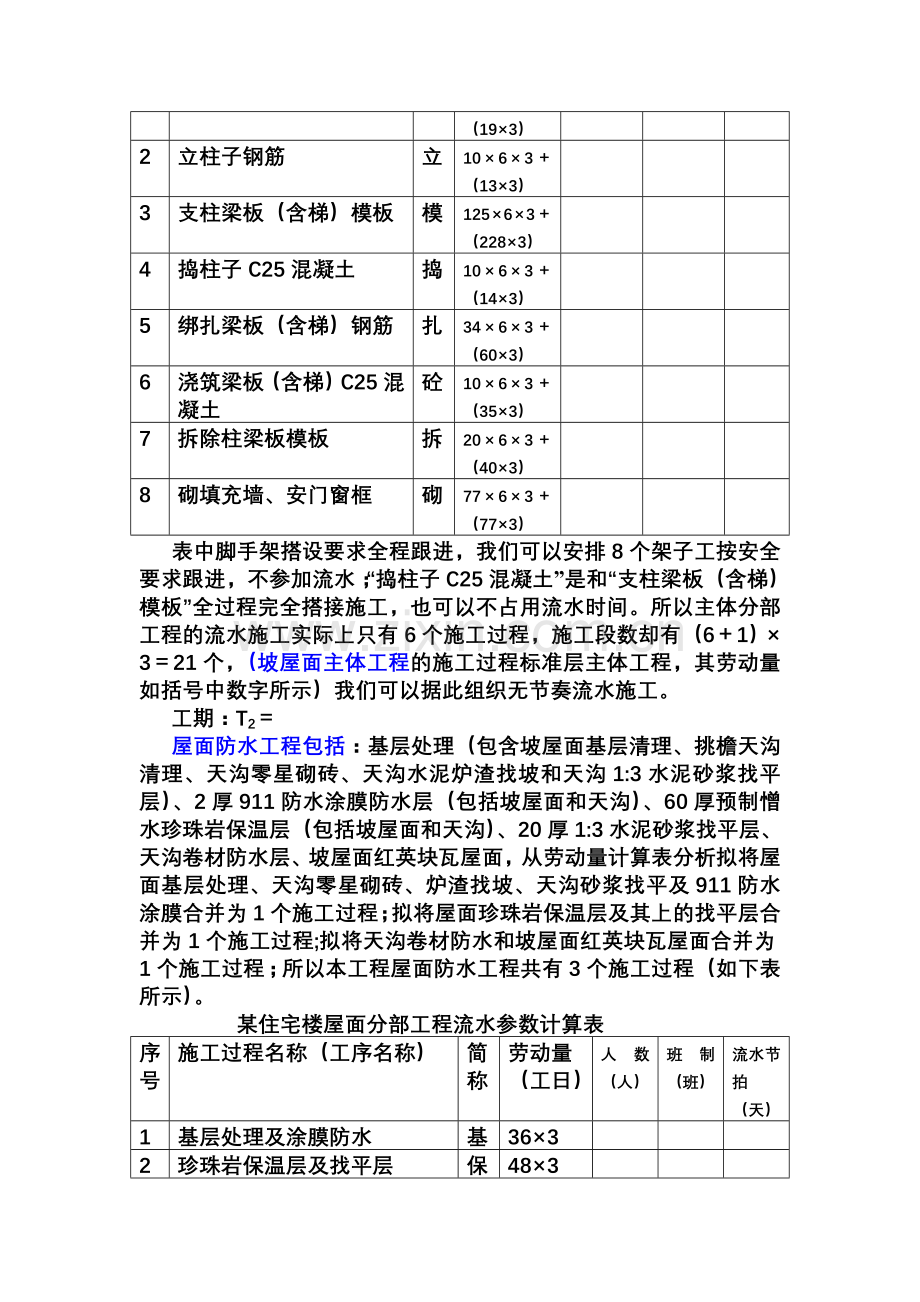 进度计划和施工平面图.doc_第2页