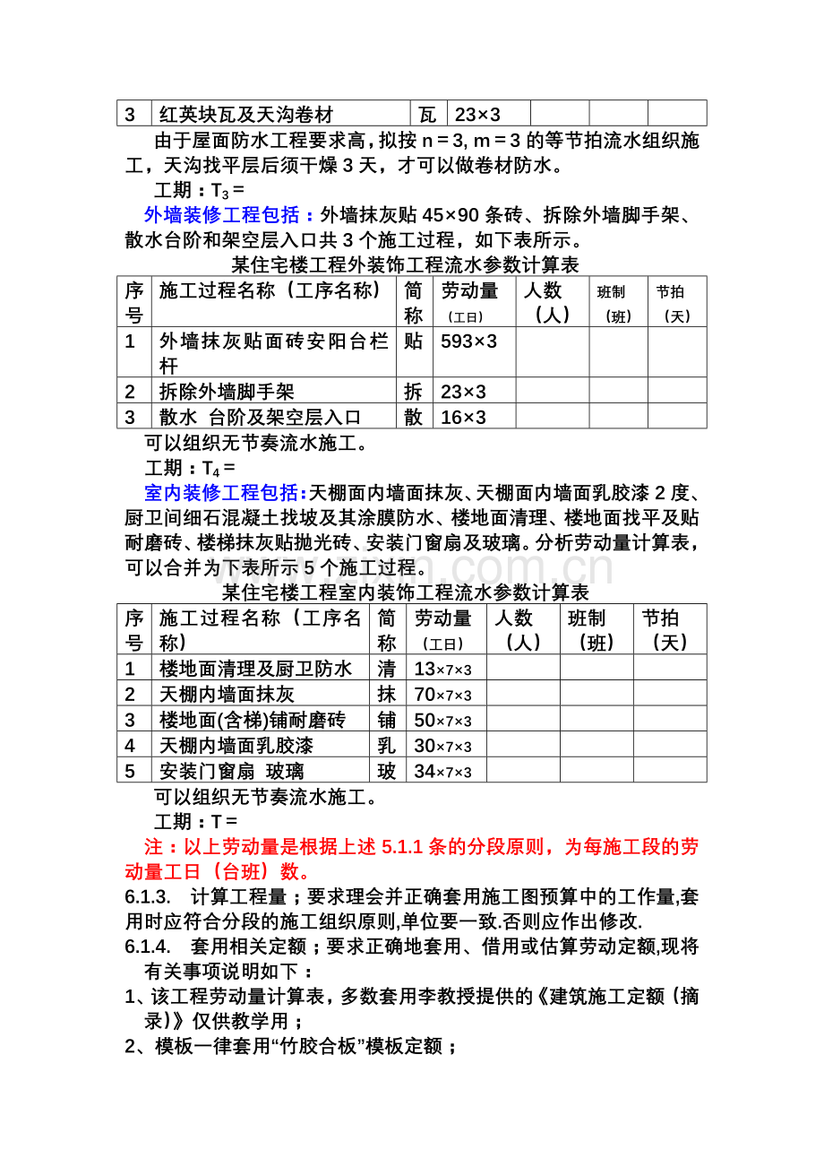 进度计划和施工平面图.doc_第3页