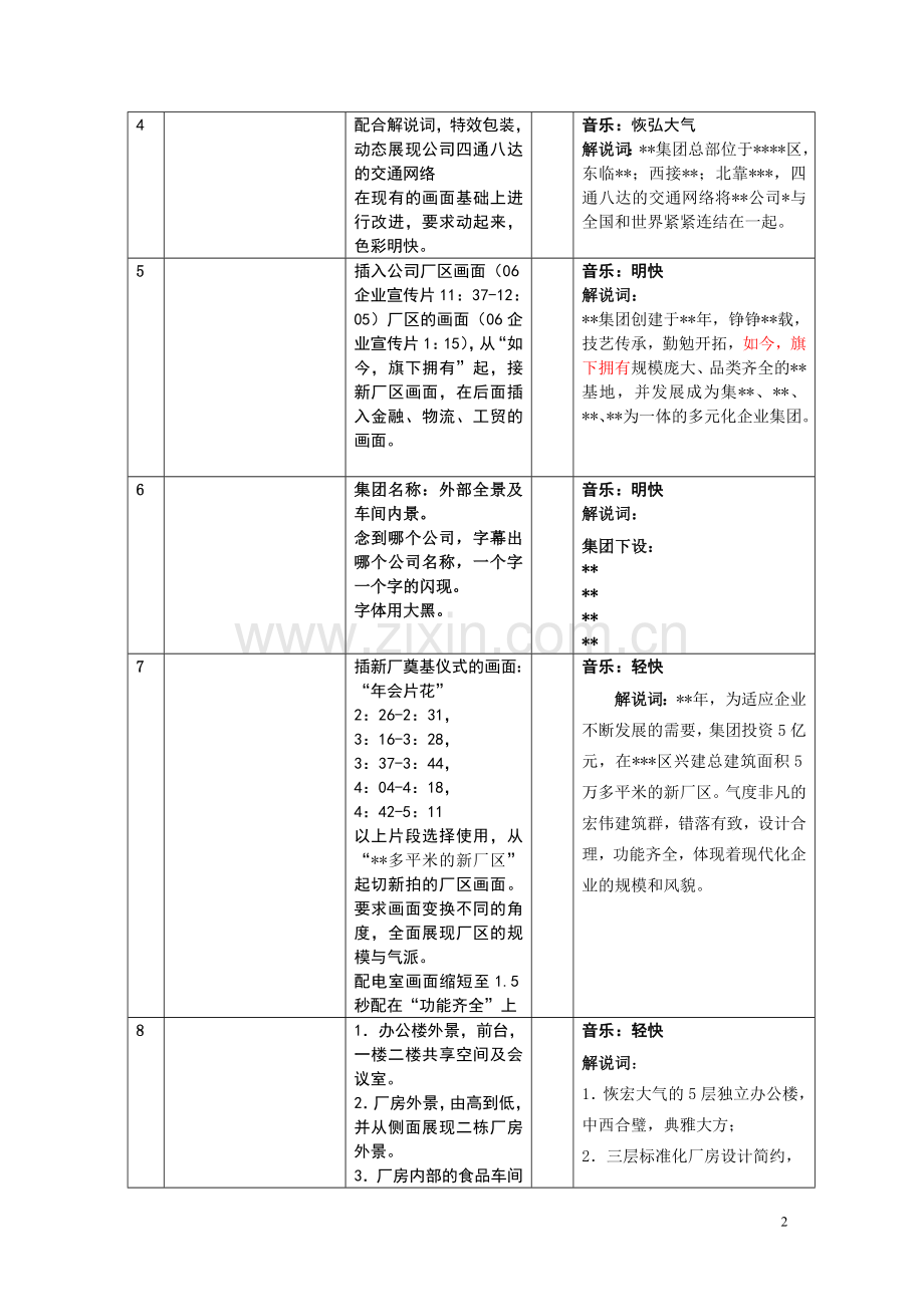 公司宣传片分镜头必备脚本模板.doc_第2页