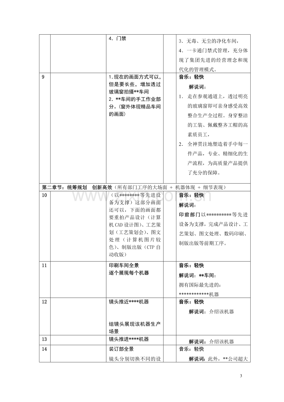 公司宣传片分镜头必备脚本模板.doc_第3页