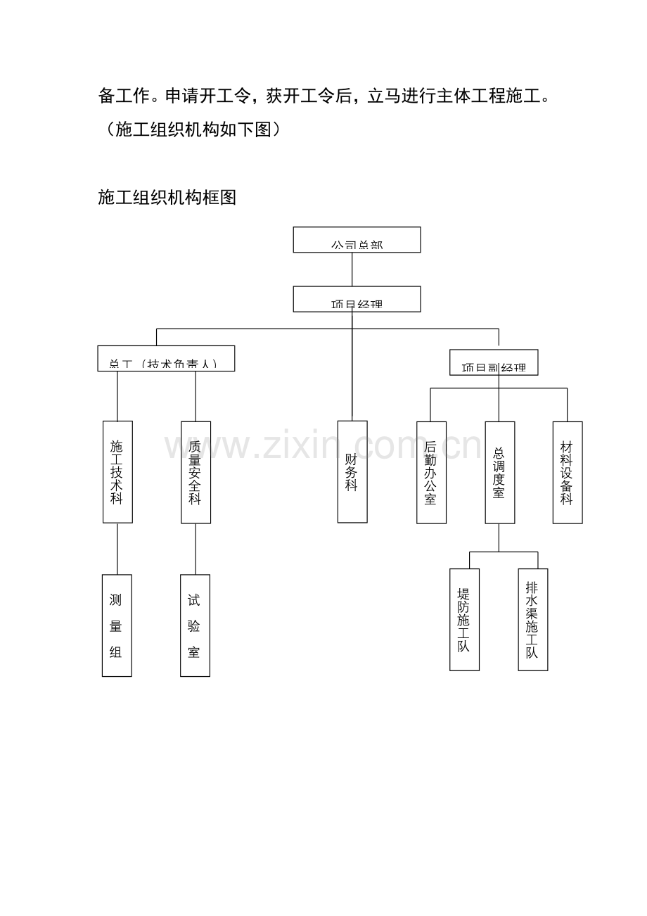 第二章--施工进度计划.doc_第2页