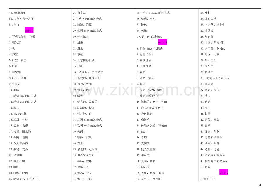 八年级英语下英语单词表人教版.doc_第2页