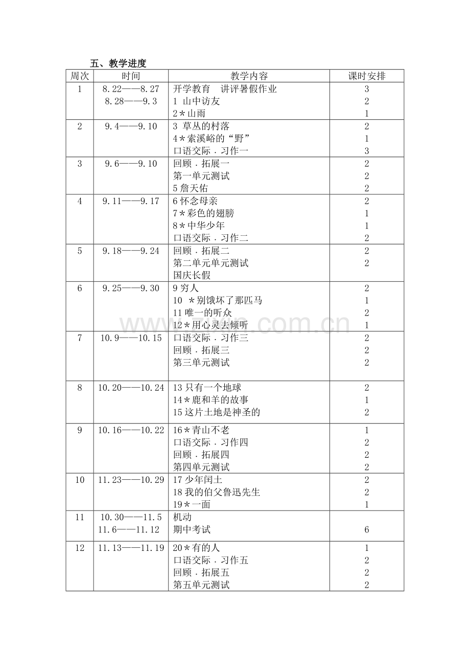 2017年人教版六年级上册语文教学计划.doc_第3页