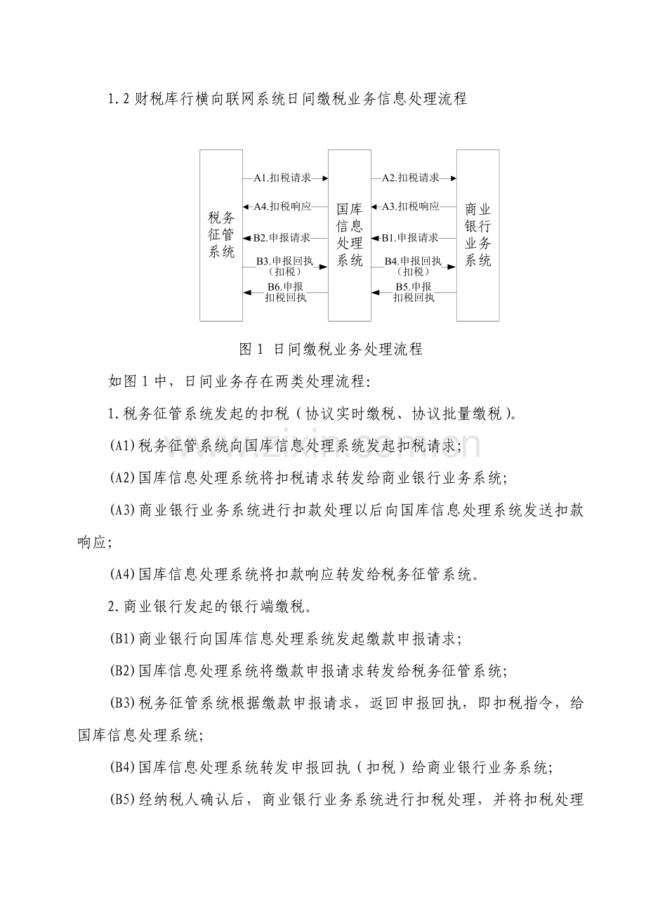 财税库行横向联网业务操作手册.doc_第2页