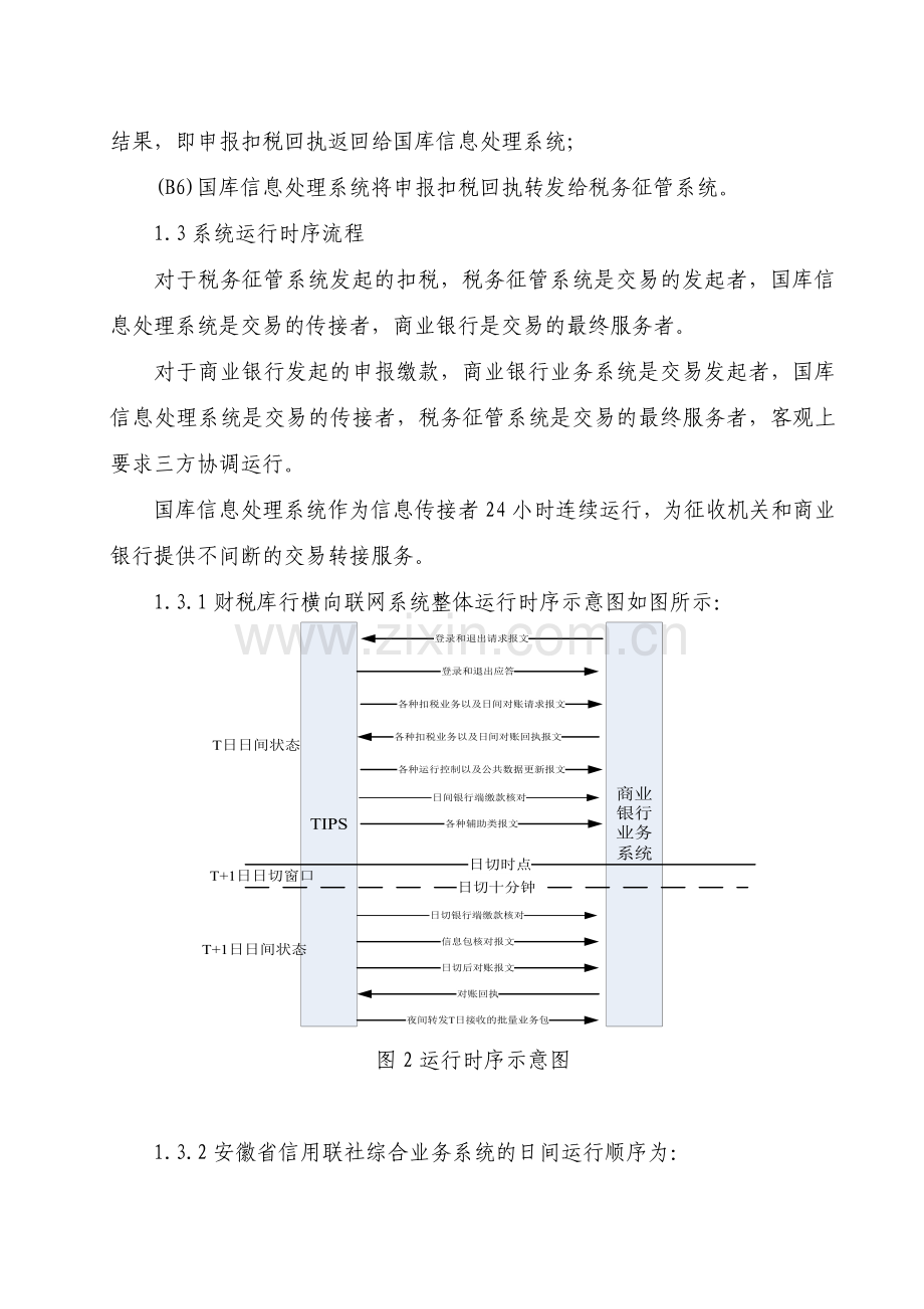 财税库行横向联网业务操作手册.doc_第3页