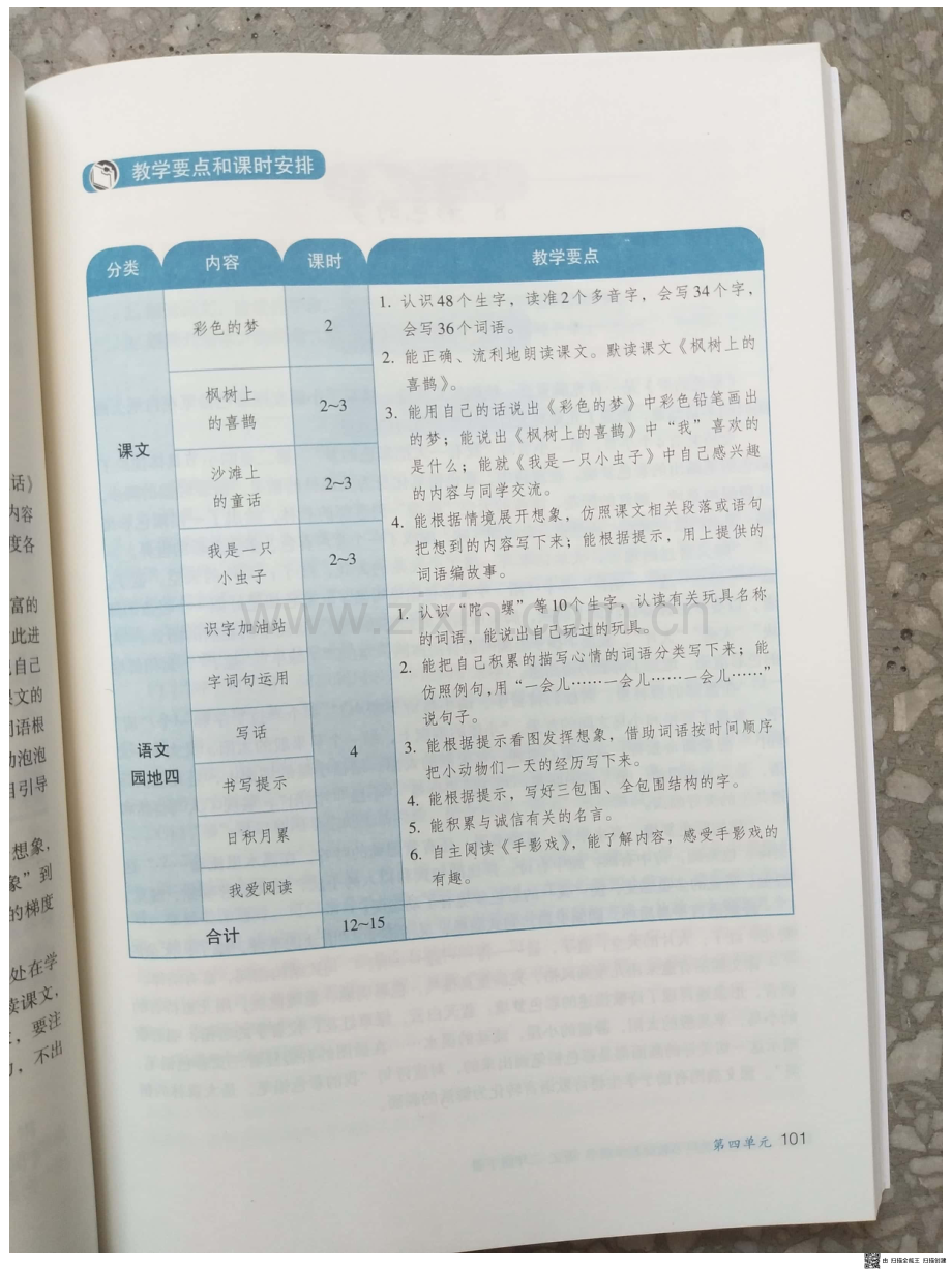 部编二下教师用书第四单元.pdf_第2页