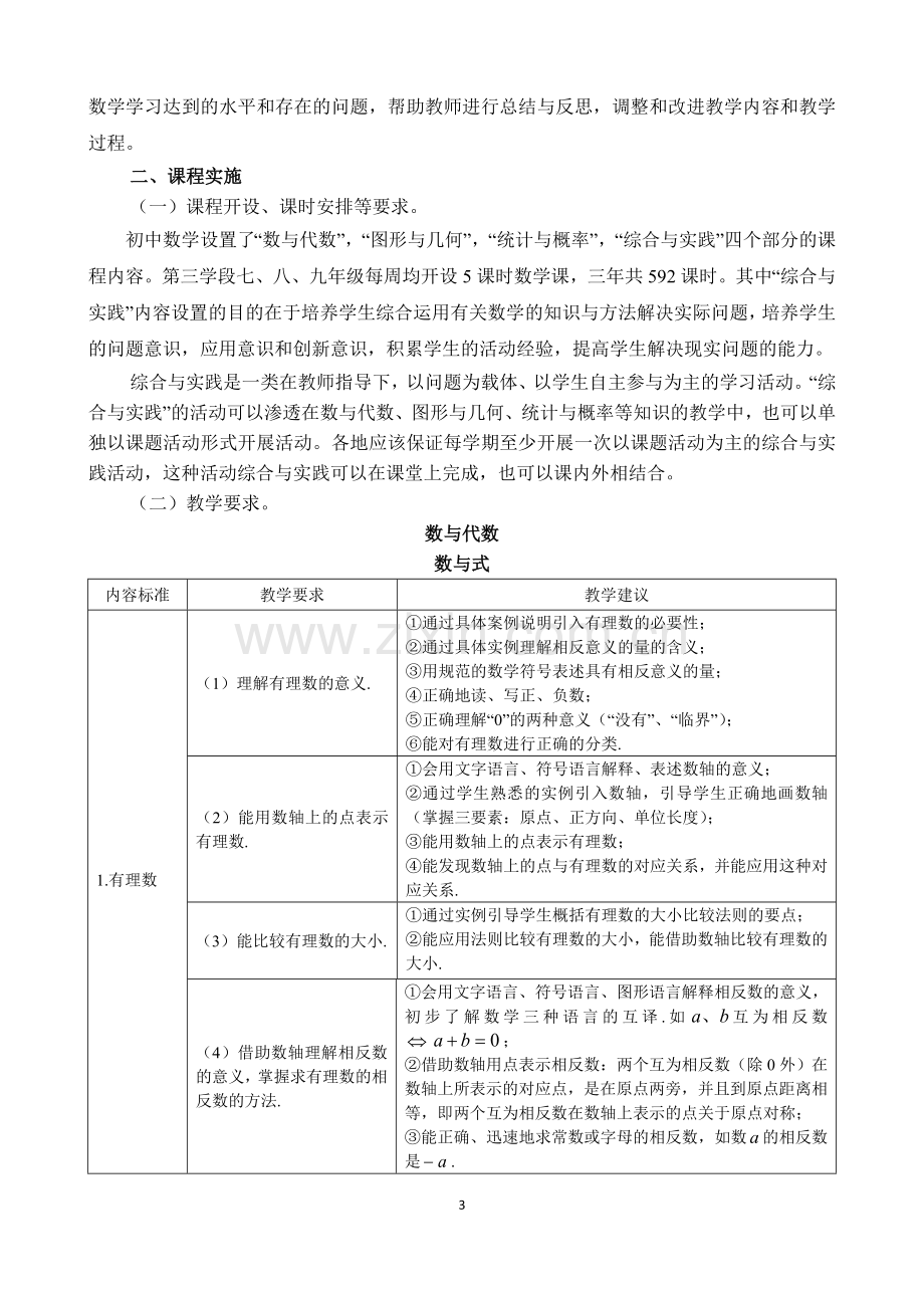 2017年初中数学考试大纲.doc_第3页