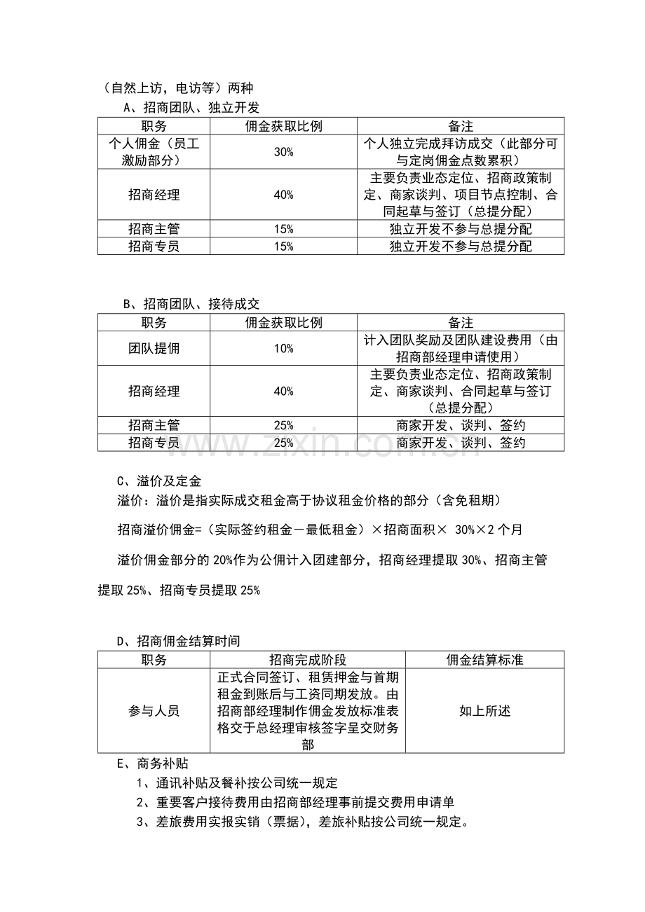 招商人员薪酬及佣金提成激励方案.docx_第2页