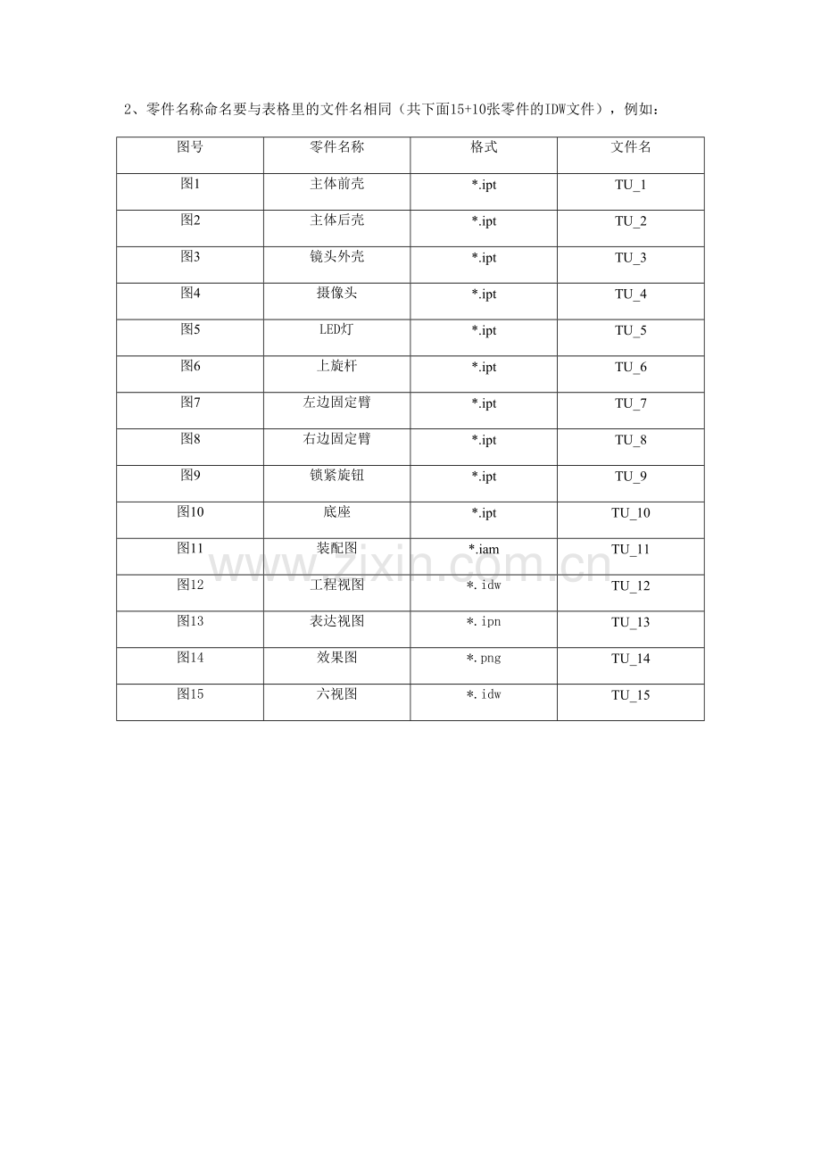 工业产品设计竞赛题.docx_第2页