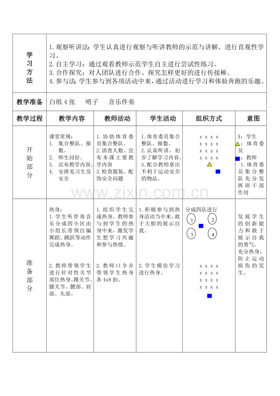 五年级接力跑教学设计.doc_第2页