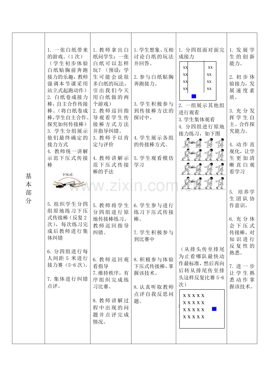 五年级接力跑教学设计.doc_第3页