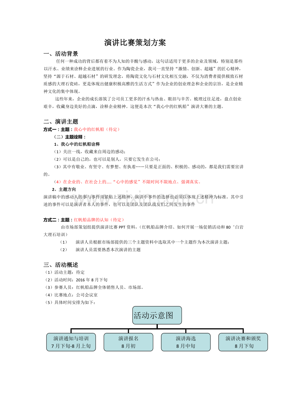 演讲比赛详细策划方案.docx_第1页