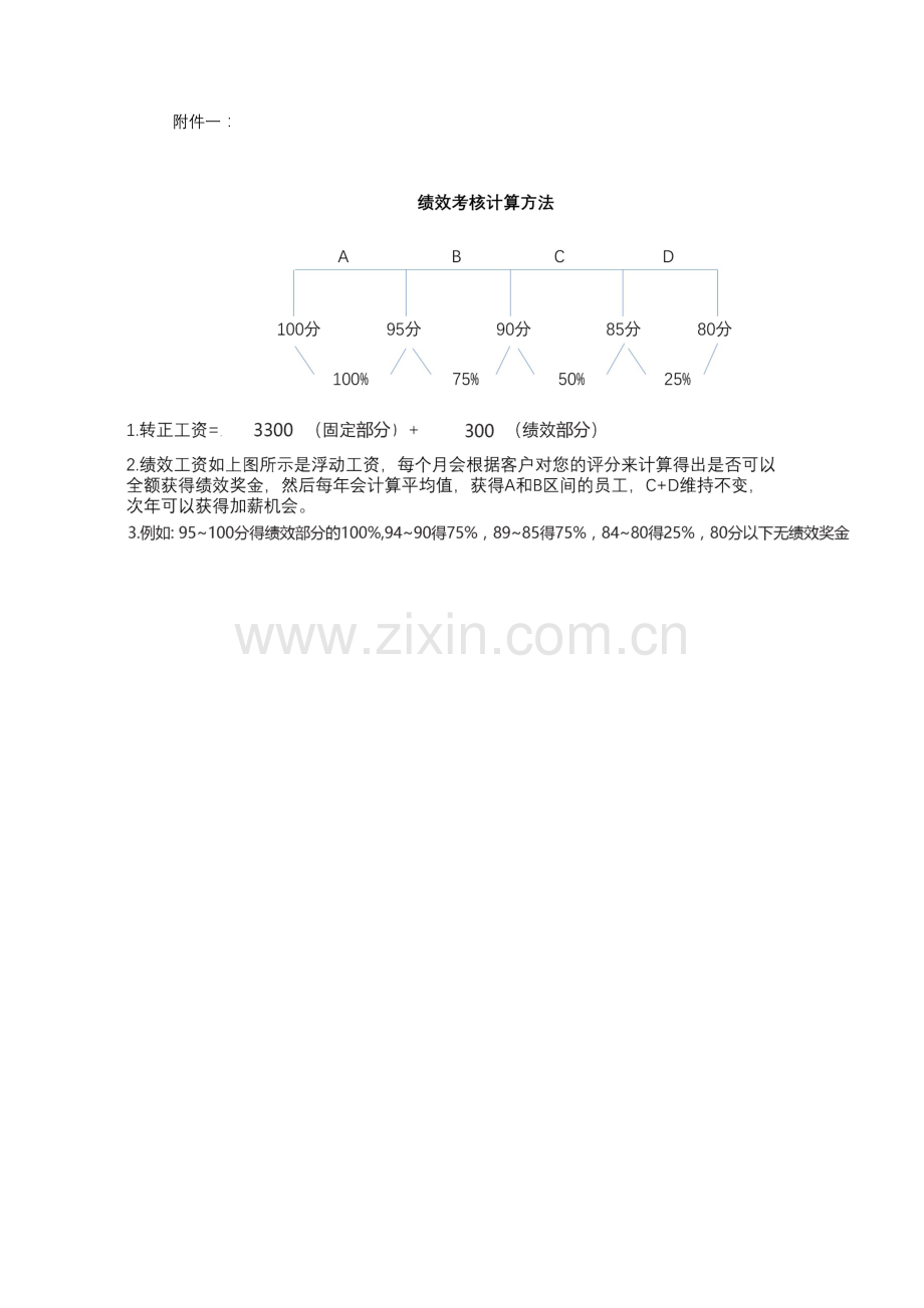 实习生劳务协议-范本.docx_第3页