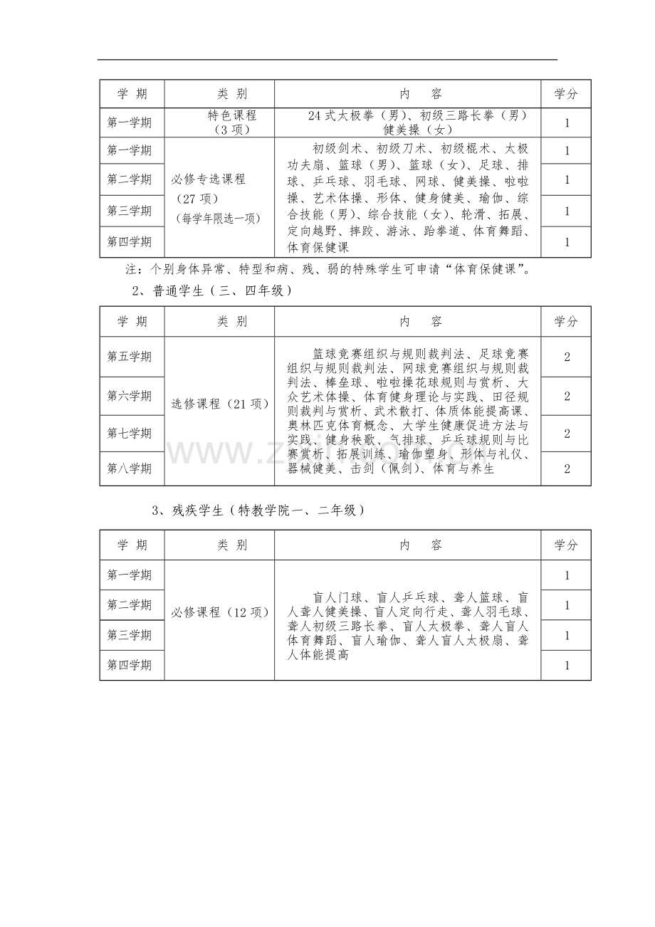 体育课课程结构及内容.docx_第2页