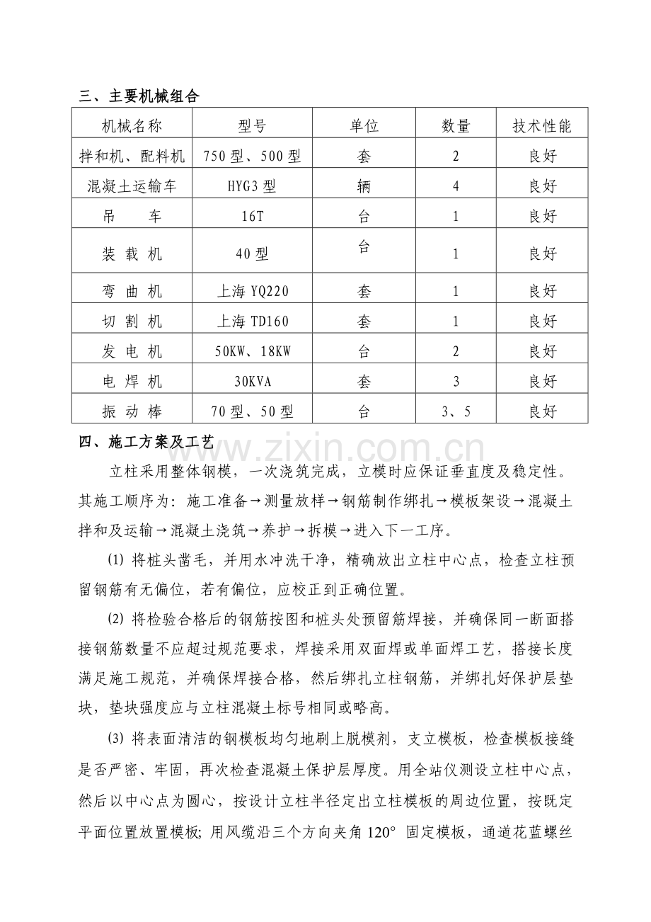 墩柱施工技术方案.doc_第2页