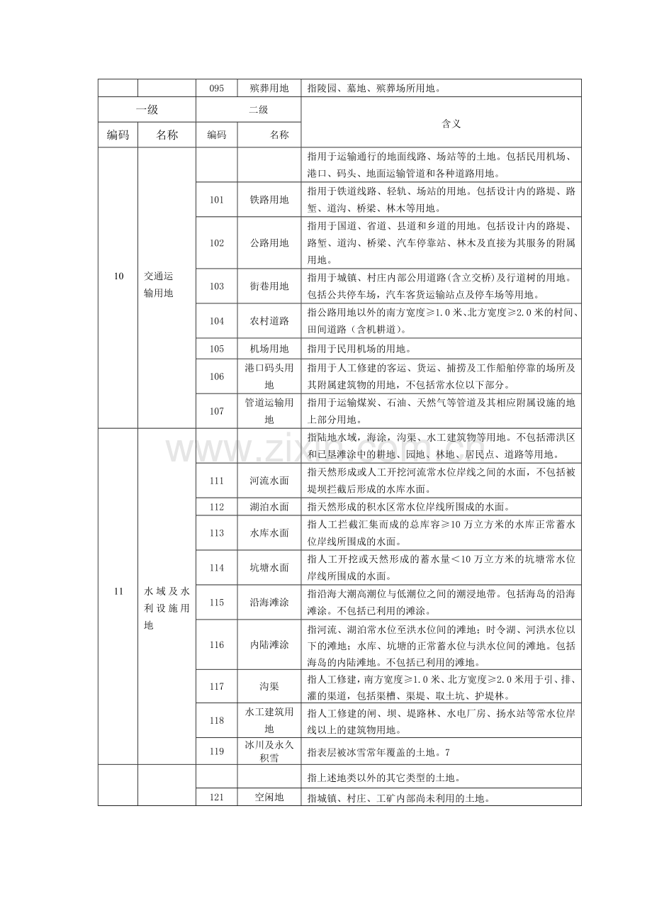 全国土地利用现状分类表21010-2007.doc_第3页