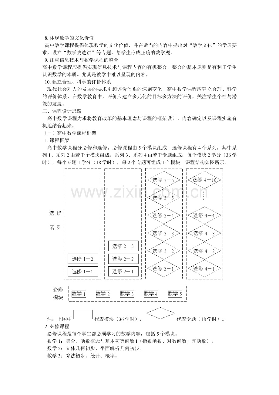 高中数学课程标准内容分析全面.docx_第2页