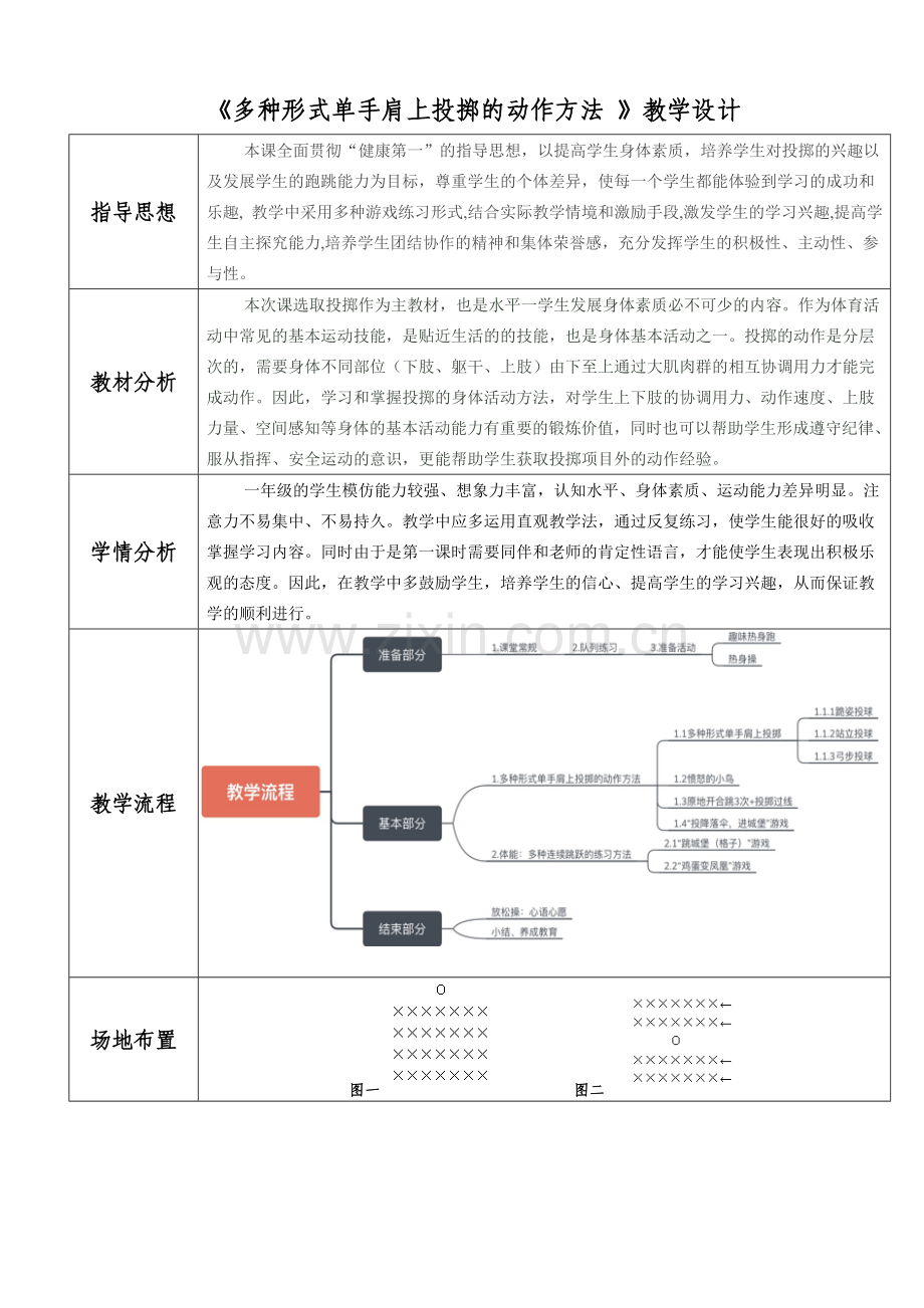 小学体育与健康浙教课标版一～二年级-1-2-多种形式单手肩上投掷的动作方法.doc_第1页