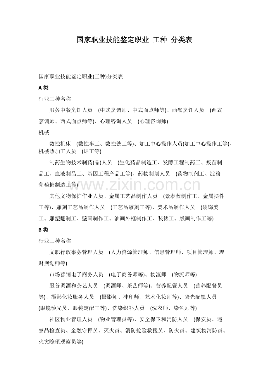 国家职业技能鉴定职业-工种-分类表.docx_第1页