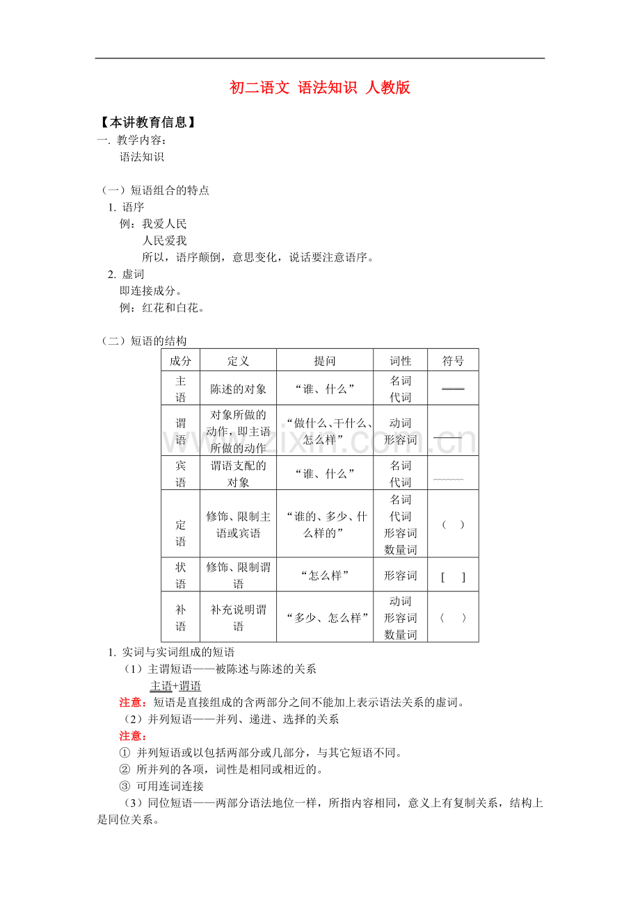 八年级语文-语法知识-人教版.doc_第1页