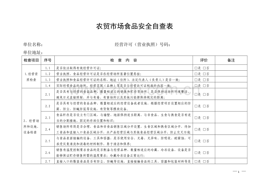 农贸市场食品安全自查表.doc_第1页