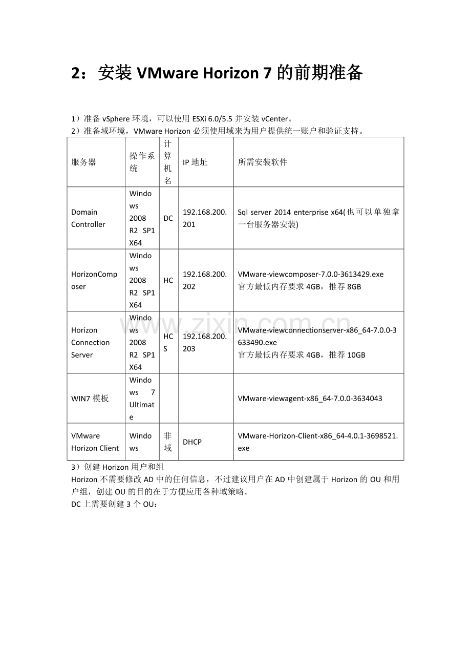 桌面虚拟化部署VMware-Horizon-View-7部署图文教程.docx_第3页