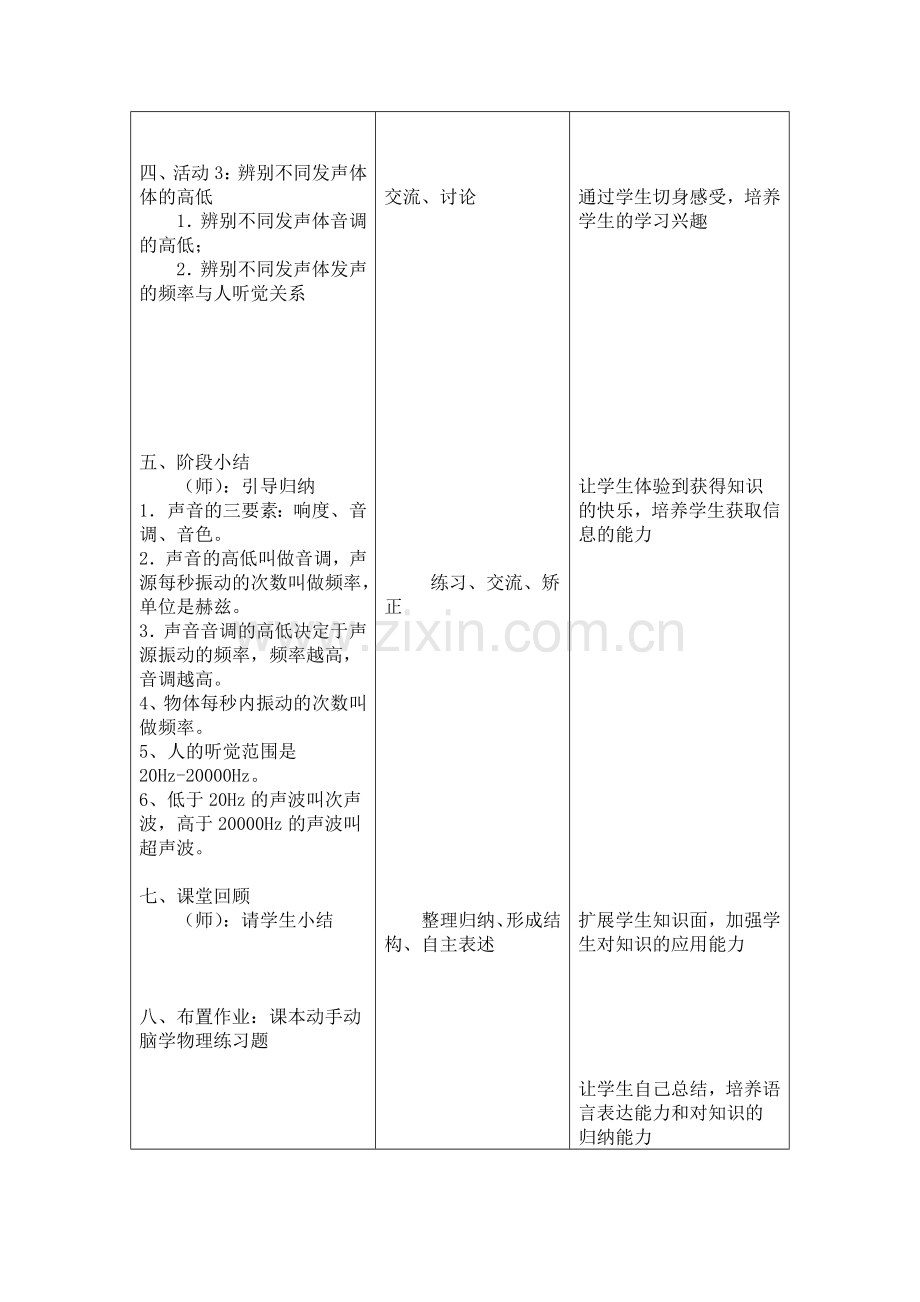 八上物理初二物理《声音的特性》教学设计.doc_第3页