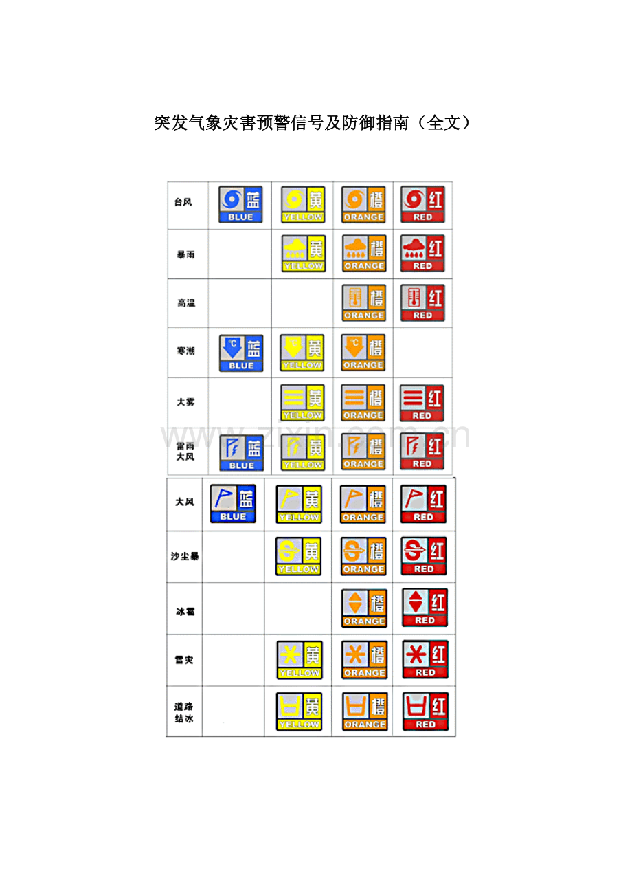 突发气象灾害预警信号及防御指南.docx_第1页