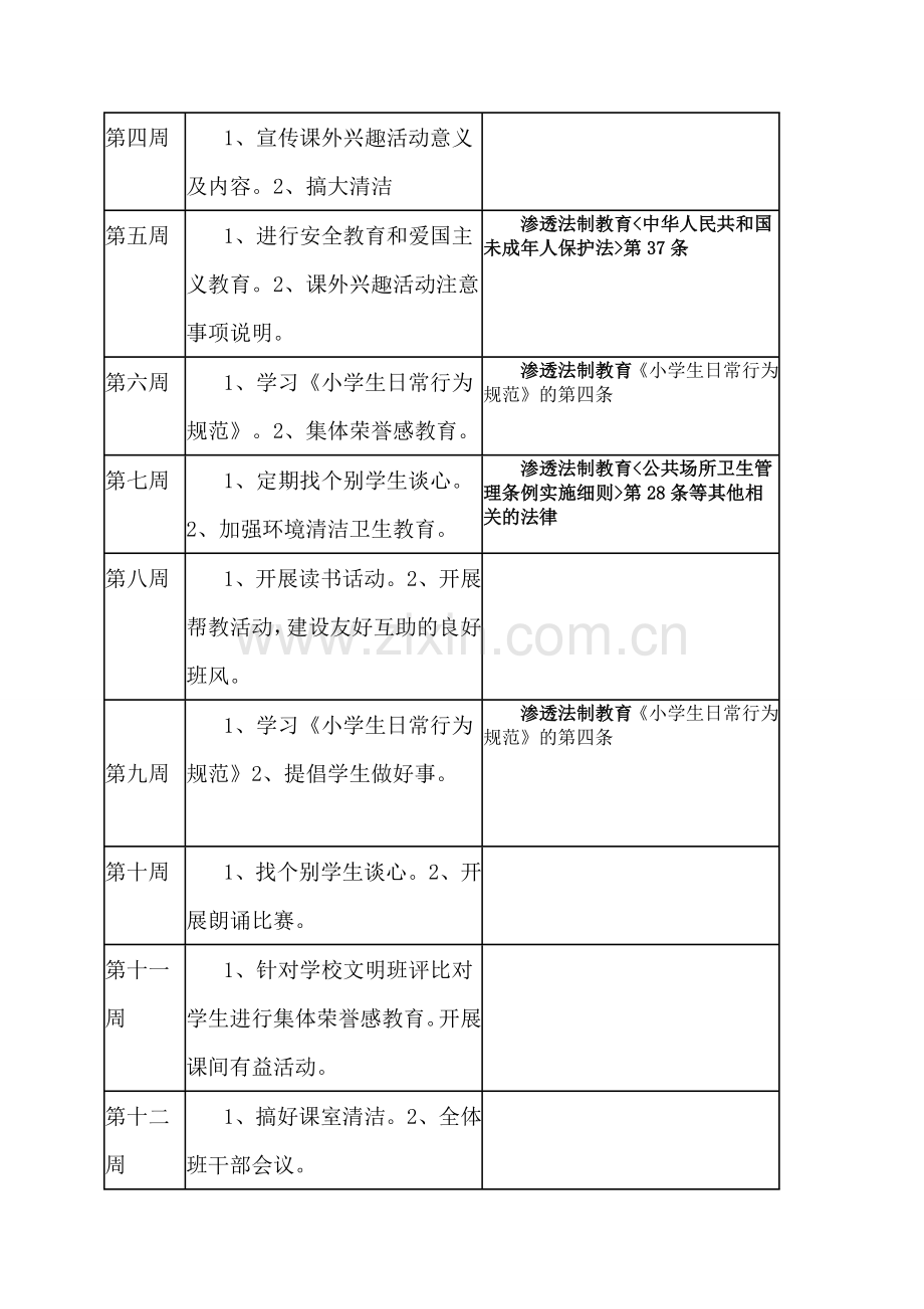 2017年上期小学二年级班主任工作计划.doc_第3页