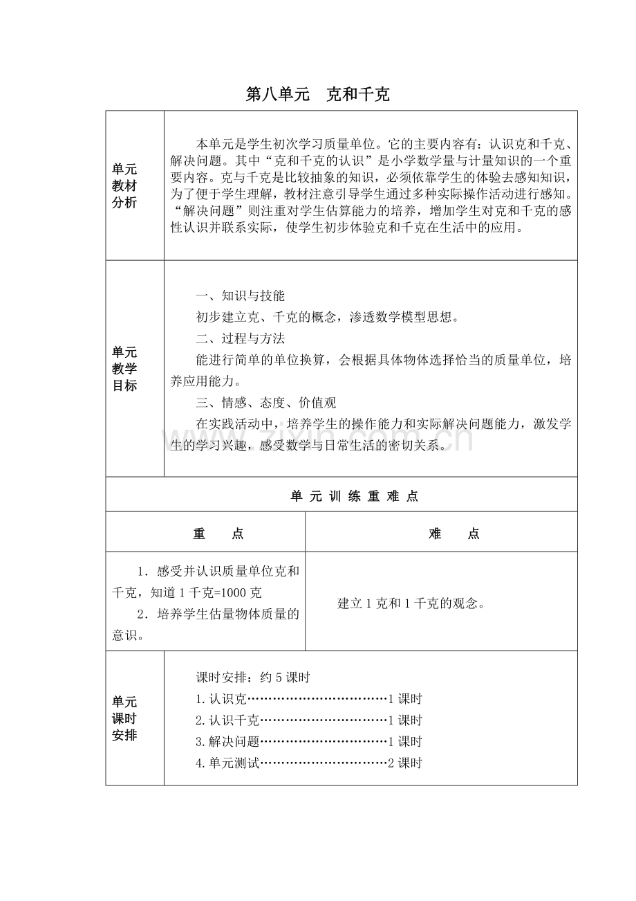 人教版数学二年级下册-08克和千克-教案01.doc_第1页